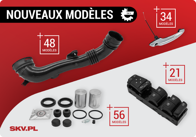 Nouveautés dans l'offre SKV.