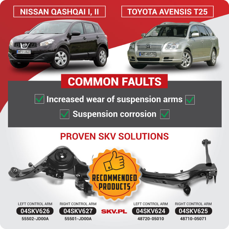 Trave posteriore su Qashqai J10 e J11 – arrugginita?