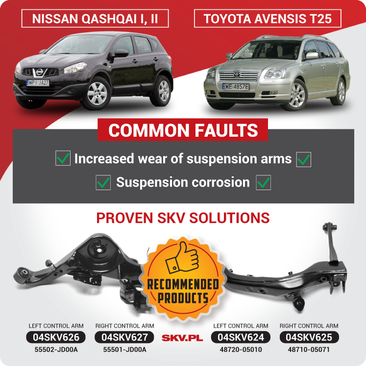 Nissan Qashqai II (J11) are aceeași problemă la suspensie?