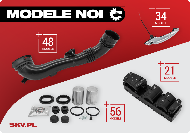 Noutăți în oferta mărcii SKV