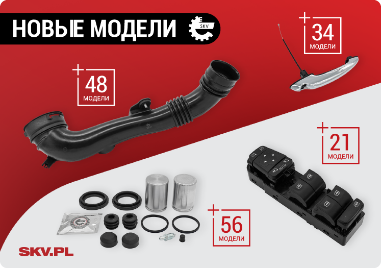 Новинки в ассортименте бренда SKV